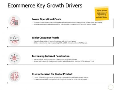 Ecommerce key growth drivers globe planning ppt powerpoint presentation inspiration summary