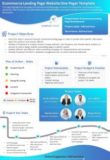 Ecommerce landing page website one pager template presentation report infographic ppt pdf document