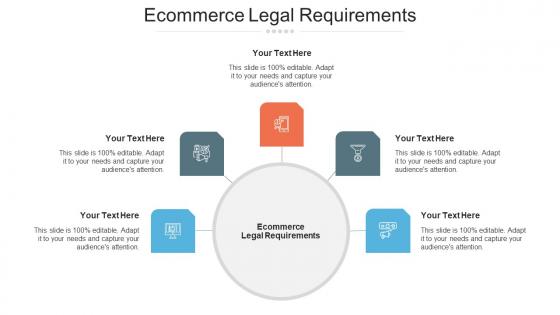 Ecommerce Legal Requirements Ppt Powerpoint Presentation Styles Mockup Cpb