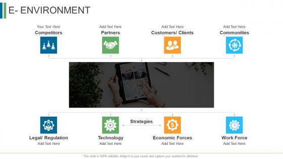 Ecommerce management e environment ppt icon slide download
