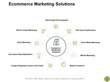 Ecommerce marketing solutions affiliate marketing a699 ppt powerpoint presentation layouts file