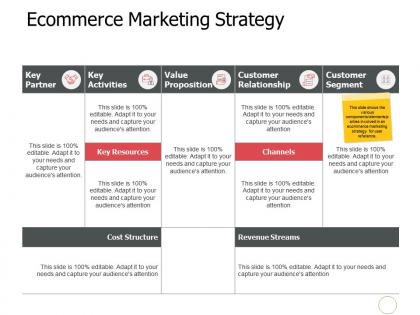 Ecommerce marketing strategy a528 ppt powerpoint presentation infographics file formats