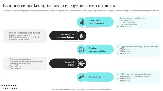 Ecommerce Marketing Tactics To Engage Inactive Customers