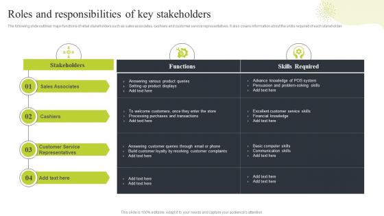 Ecommerce Merchandising Strategies Roles And Responsibilities Of Key Stakeholders