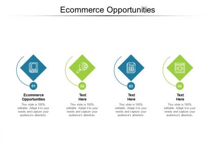 Ecommerce opportunities ppt powerpoint presentation ideas cpb