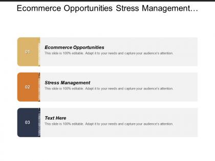 Ecommerce opportunities stress management management training
