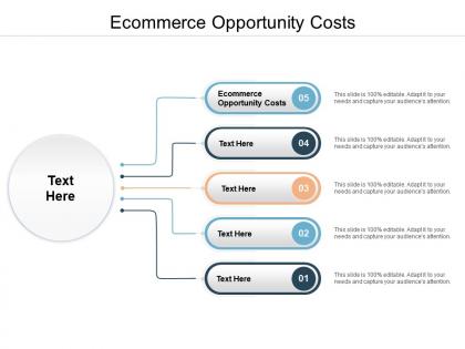 Ecommerce opportunity costs ppt powerpoint presentation infographics graphics cpb