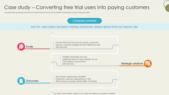 Ecommerce Optimization Strategies Case Study Converting Free Trial Users Into SA SS V