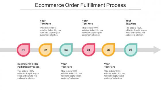 Ecommerce Order Fulfillment Process Ppt Powerpoint Presentation Pictures Portfolio Cpb