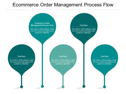 Ecommerce order management process flow ppt powerpoint presentation pictures outline cpb