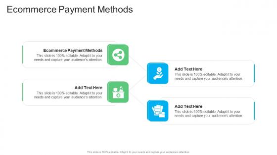 Ecommerce Payment Methods In Powerpoint And Google Slides Cpb