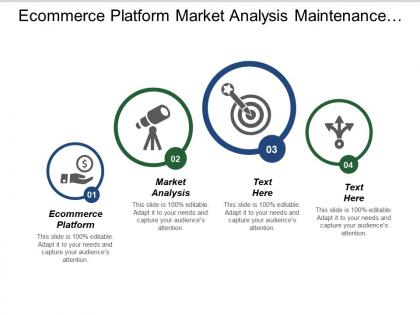 Ecommerce platform market analysis maintenance benefits e marketing