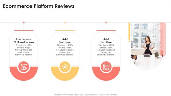 Ecommerce Platform Reviews In Powerpoint And Google Slides Cpb