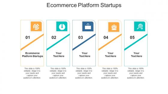 Ecommerce platform startups ppt powerpoint presentation summary demonstration cpb