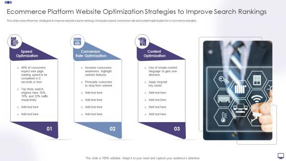Ecommerce Platform Website Optimization Strategies To Improve Search Rankings