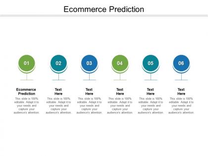 Ecommerce prediction ppt powerpoint presentation styles maker cpb
