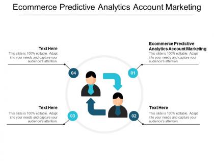 Ecommerce predictive analytics account marketing ppt powerpoint presentation icon layouts cpb