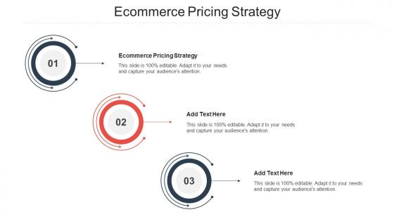 Ecommerce Pricing Strategy In Powerpoint And Google Slides Cpb
