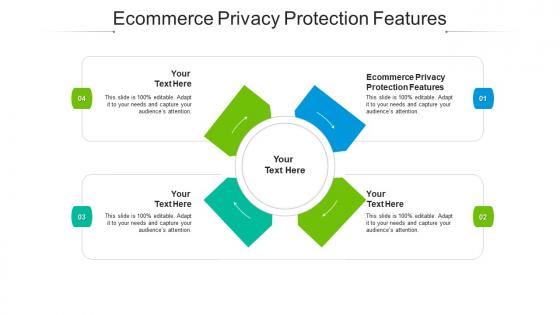 Ecommerce privacy protection features ppt powerpoint presentation visual aids backgrounds cpb