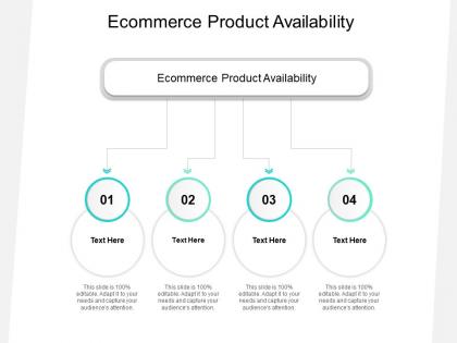 Ecommerce product availability ppt powerpoint presentation inspiration cpb