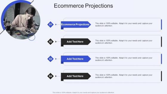Ecommerce Projections In Powerpoint And Google Slides Cpb