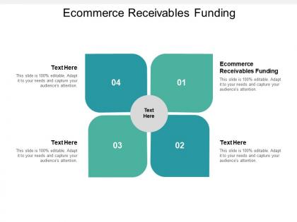 Ecommerce receivables funding ppt powerpoint presentation outline model cpb