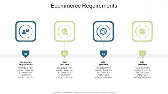 Ecommerce Requirements In Powerpoint And Google Slides Cpb
