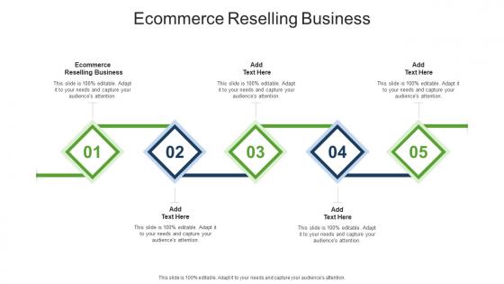 Ecommerce Reselling Business In Powerpoint And Google Slides Cpb