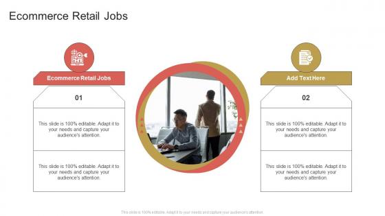 Ecommerce Retail Jobs In Powerpoint And Google Slides Cpb