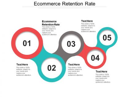 Ecommerce retention rate ppt powerpoint presentation file good cpb