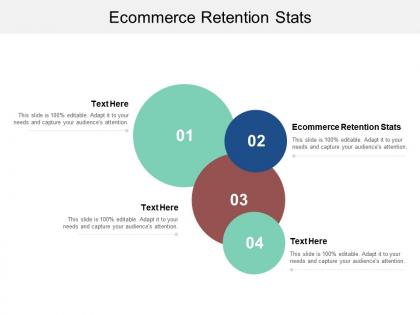 Ecommerce retention stats ppt powerpoint presentation styles slides cpb