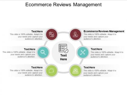 Ecommerce reviews management ppt powerpoint presentation ideas inspiration cpb