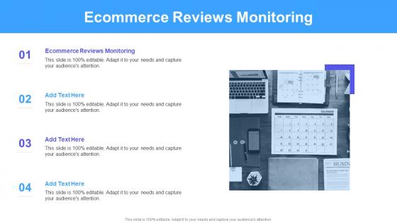 Ecommerce Reviews Monitoring In Powerpoint And Google Slides Cpb