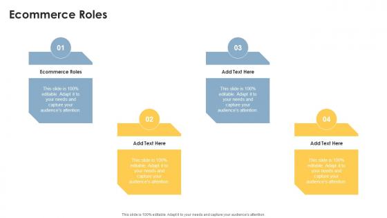 Ecommerce Roles In Powerpoint And Google Slides Cpb
