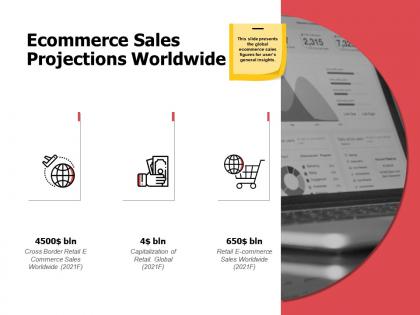 Ecommerce sales projections worldwide globe a580 ppt powerpoint presentation infographic template