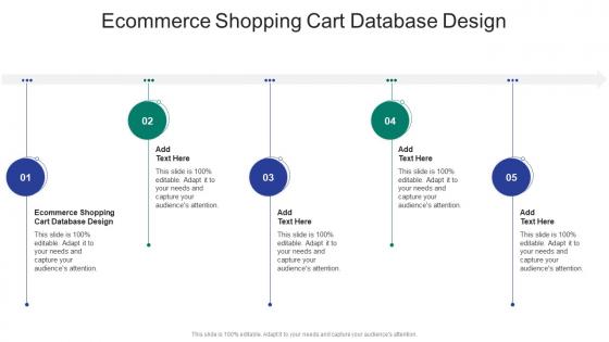 Ecommerce Shopping Cart Database Design In Powerpoint And Google Slides Cpb