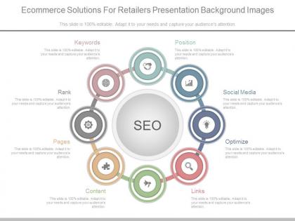 Ecommerce solutions for retailers presentation background images