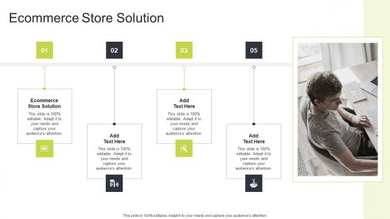 Ecommerce Store Solution In Powerpoint And Google Slides Cpb