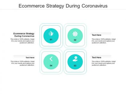 Ecommerce strategy during coronavirus ppt powerpoint presentation summary slideshow cpb