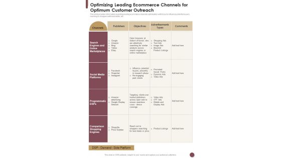 Ecommerce Strategy Playbook Optimizing Leading Ecommerce One Pager Sample Example Document