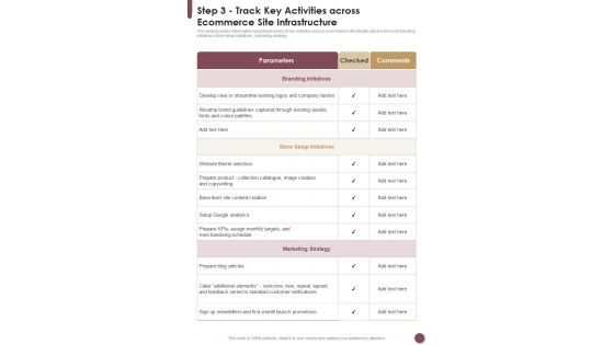 Ecommerce Strategy Playbook Step 3 Track Key Activities Across One Pager Sample Example Document