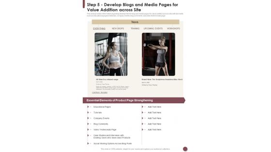 Ecommerce Strategy Playbook Step 5 Develop Blogs And One Pager Sample Example Document