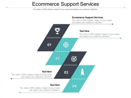 Ecommerce support services ppt powerpoint presentation file slideshow cpb