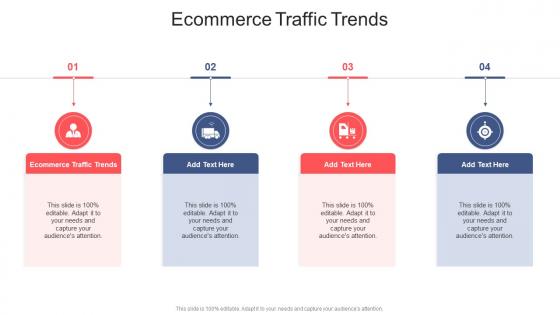 Ecommerce Traffic Trends In Powerpoint And Google Slides Cpb