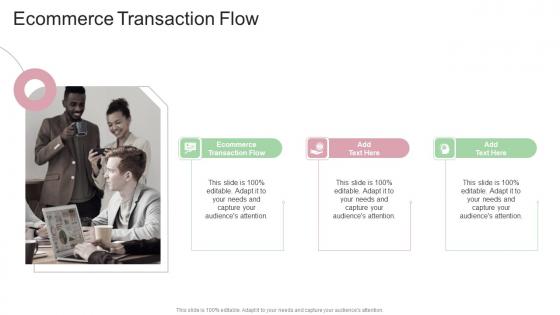 Ecommerce Transaction Flow In Powerpoint And Google Slides Cpb