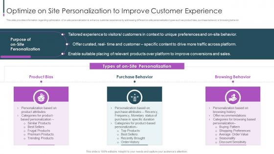Ecommerce Value Chain Optimize On Site Personalization To Improve Customer Experience