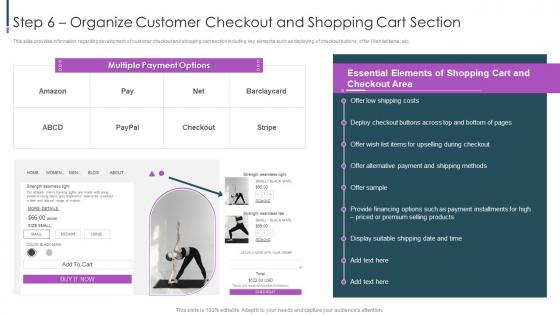 Ecommerce Value Chain Step 6 Organize Customer Checkout And Shopping Cart Section