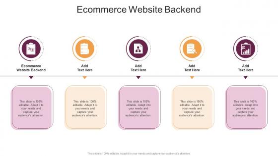 Ecommerce Website Backend In Powerpoint And Google Slides Cpb
