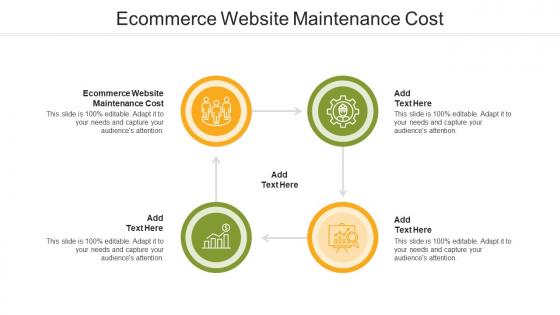 Ecommerce Website Maintenance Cost In Powerpoint And Google Slides Cpb