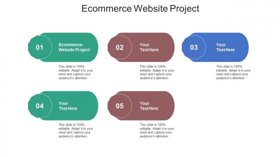 Ecommerce website project ppt powerpoint presentation model mockup cpb